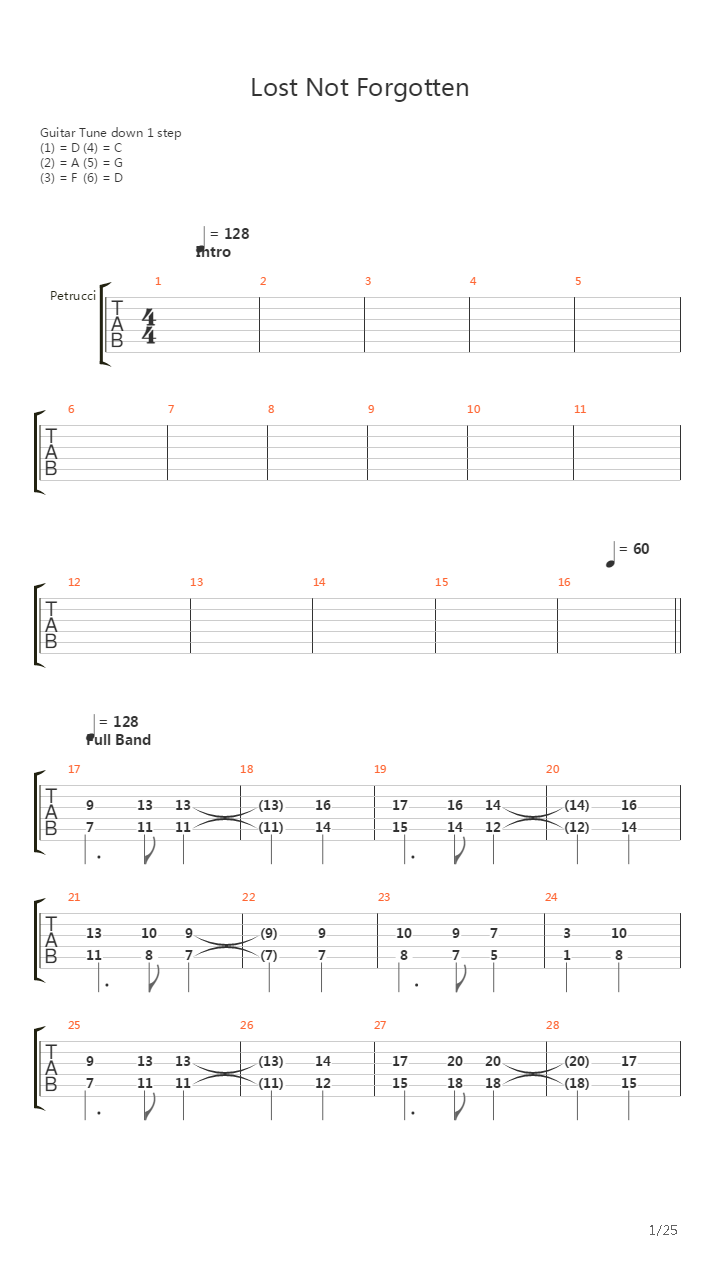 Lost Not Forgotten吉他谱