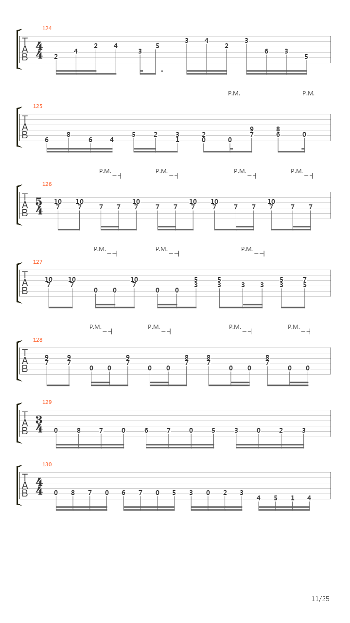 Lost Not Forgotten吉他谱