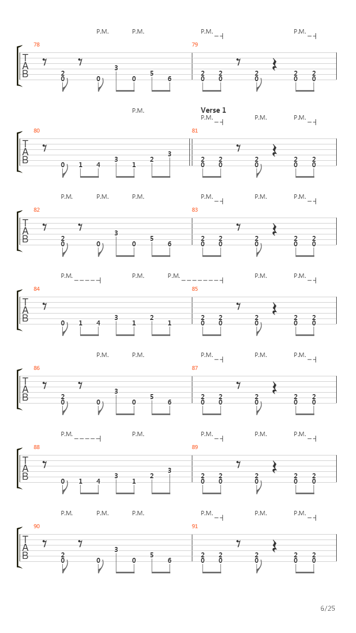 Lost Not Forgotten吉他谱