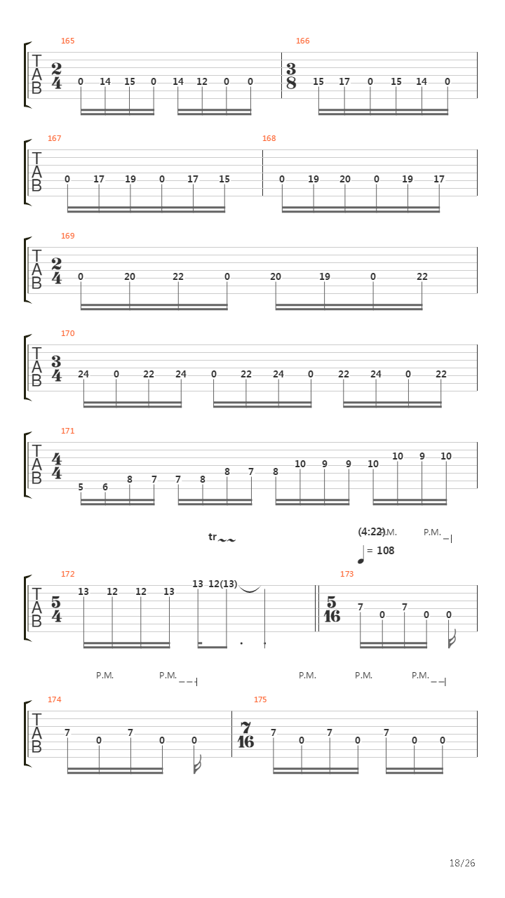 The Dance Of Eternity吉他谱