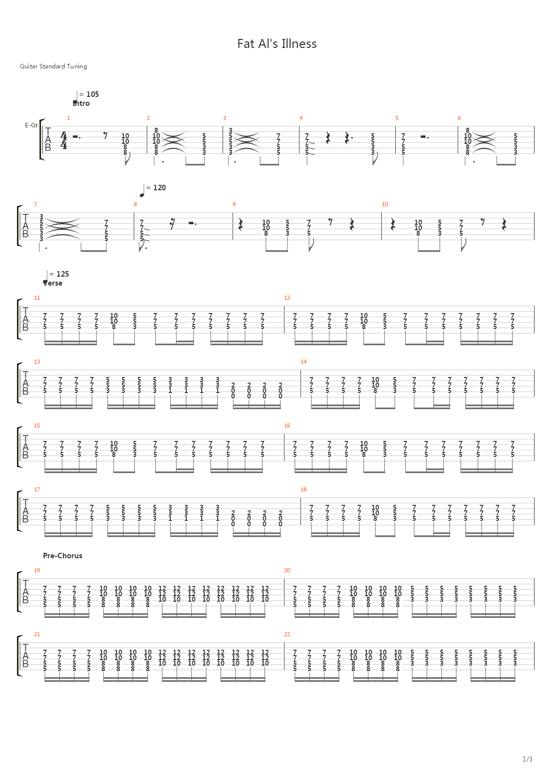 Fat Als Illness吉他谱