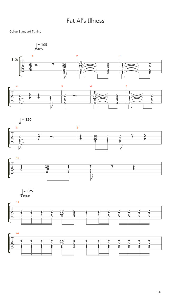 Fat Als Illness吉他谱