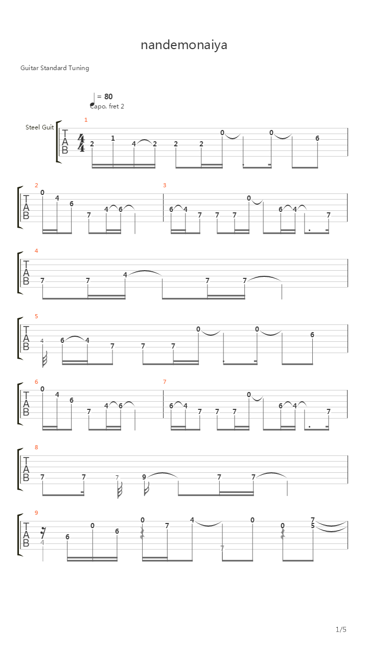 なんでもないや(nandemonaiya)吉他谱