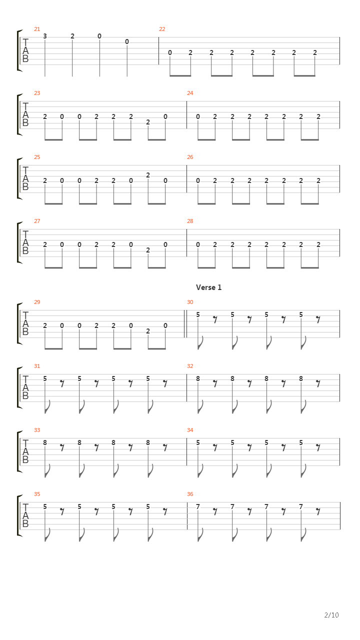 Centuries(drum 改2)吉他谱