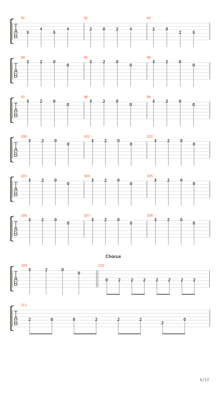 Centuries(drum 改2)吉他谱