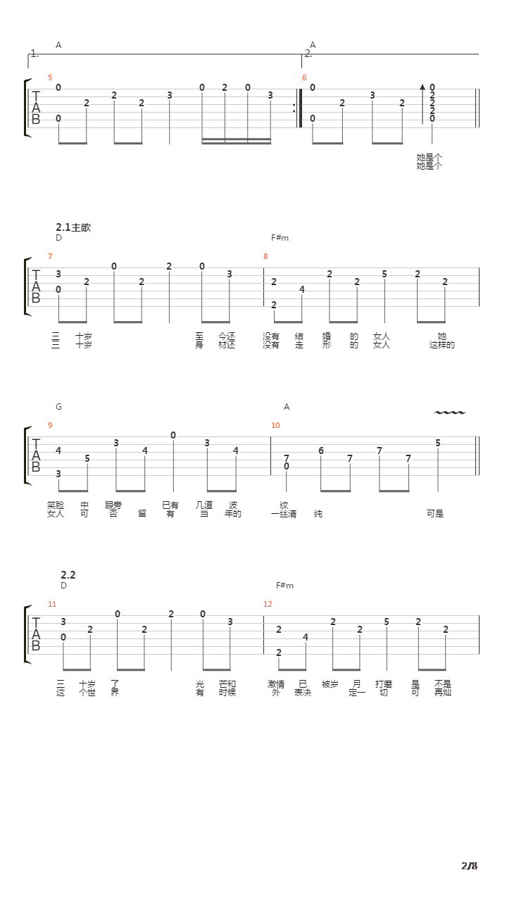 OD琴行【三十岁的女人】弹唱GTP【中级】D调吉他谱