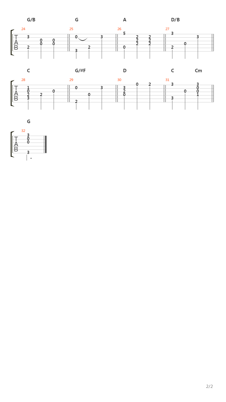 Edelweiss吉他谱