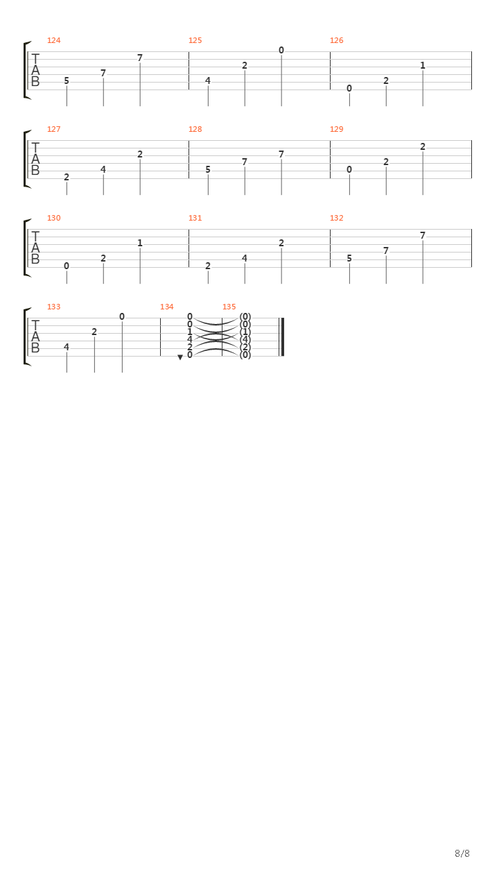 River Flows In You （Sandra Bae & Eunsung Kim合奏）吉他谱