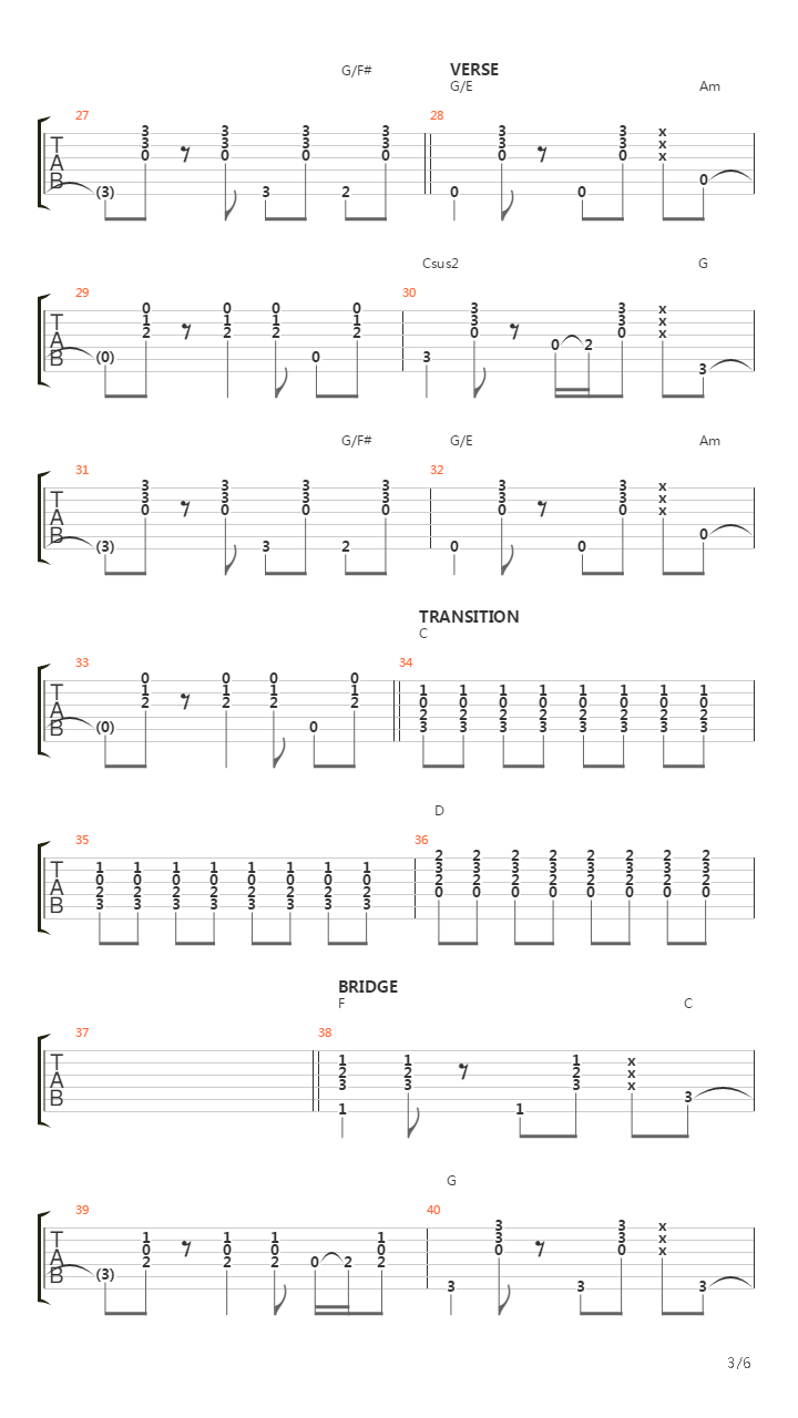 Along for the Ride吉他谱