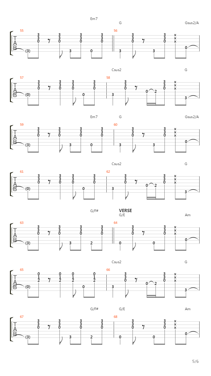 Along for the Ride吉他谱