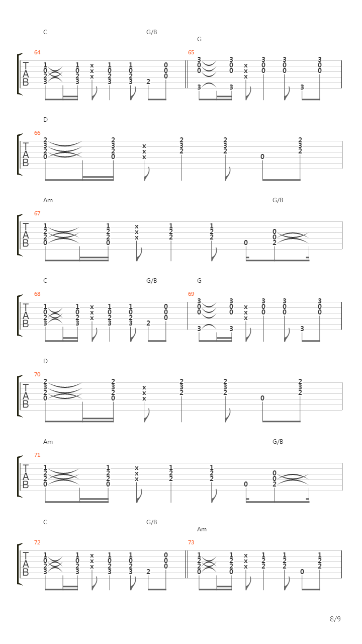 Fall Into Place吉他谱