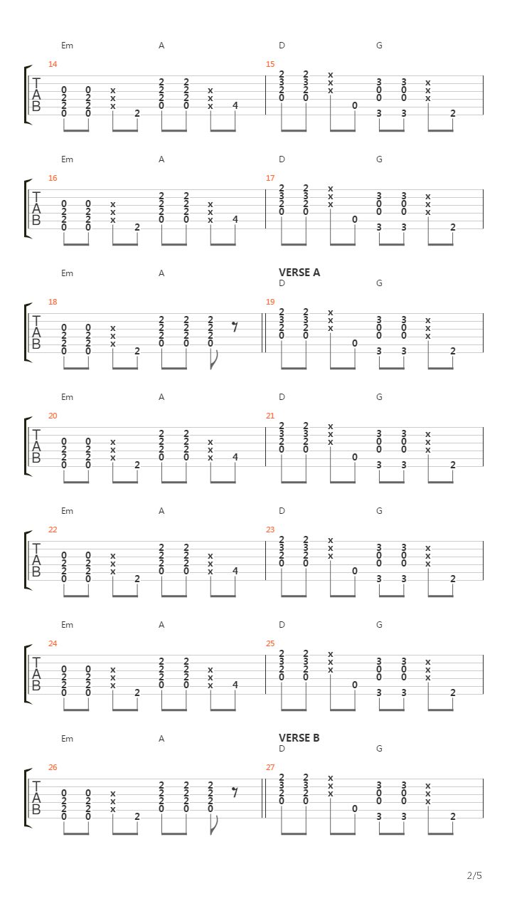 Cruise Contro吉他谱