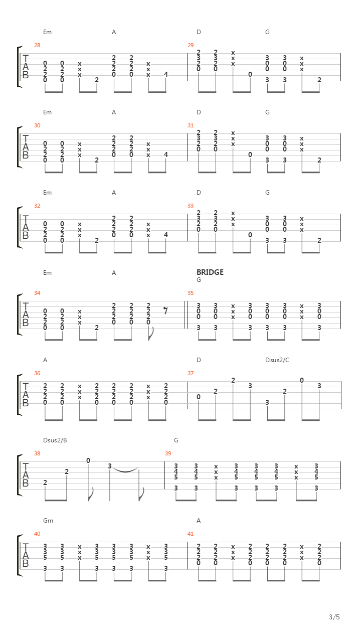 Cruise Contro吉他谱