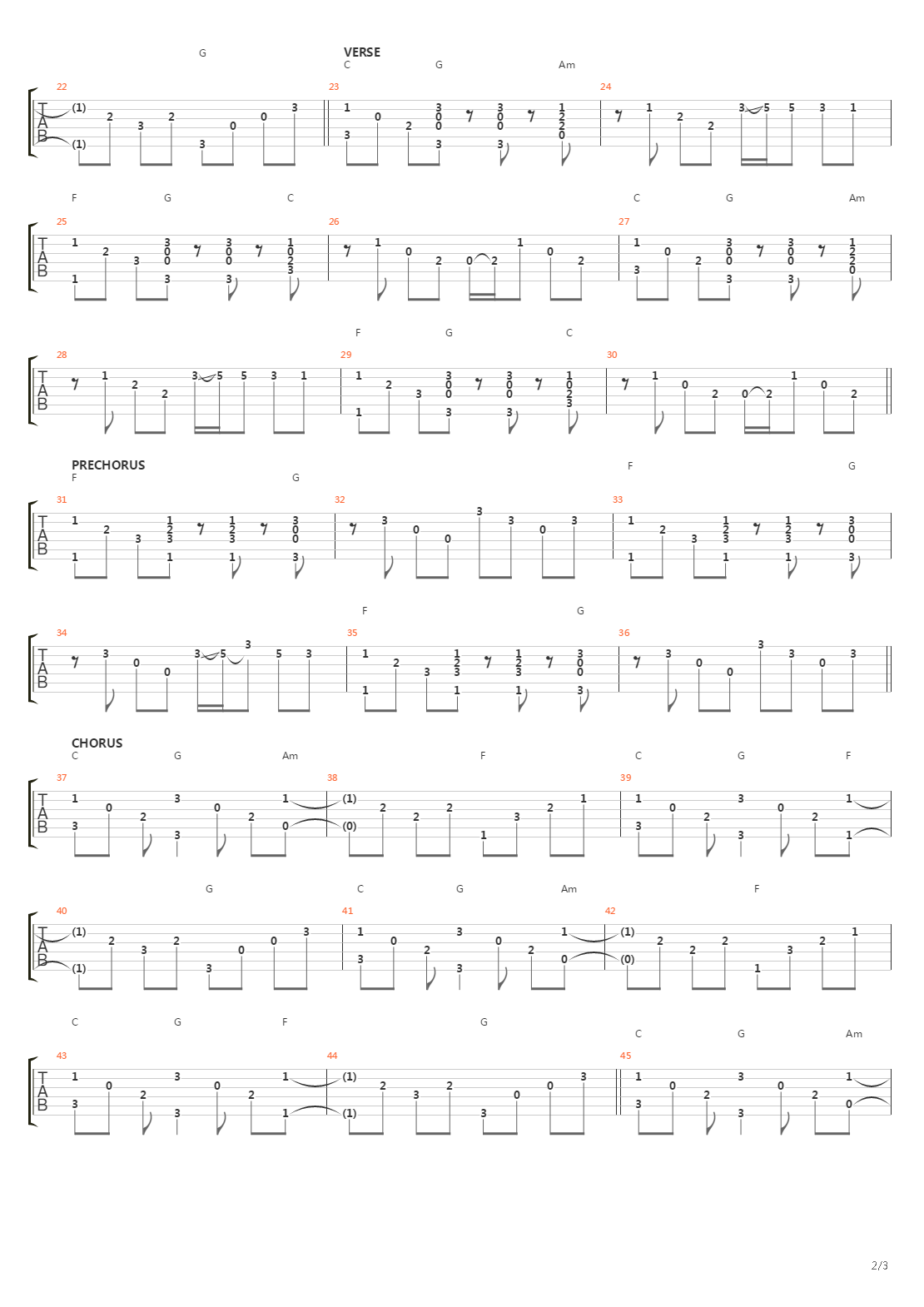 Other Side of the Bridge吉他谱