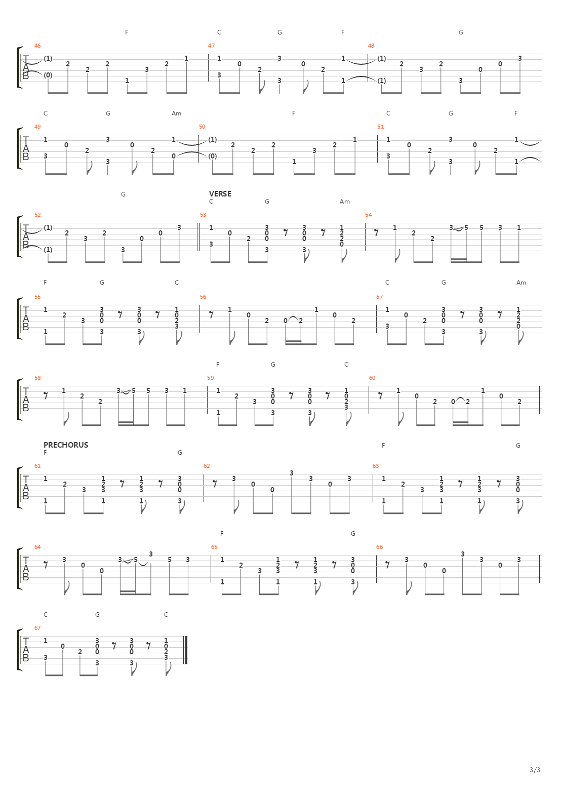 Other Side of the Bridge吉他谱