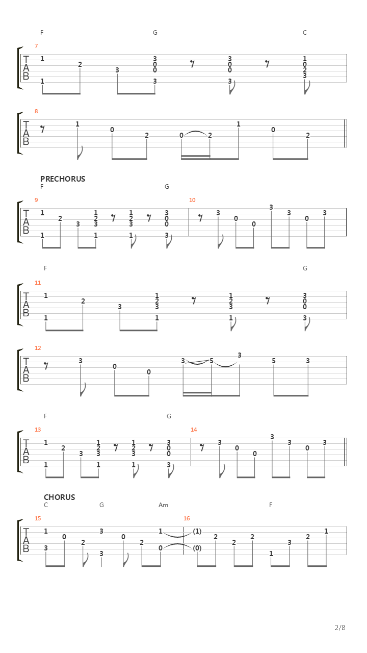 Other Side of the Bridge吉他谱