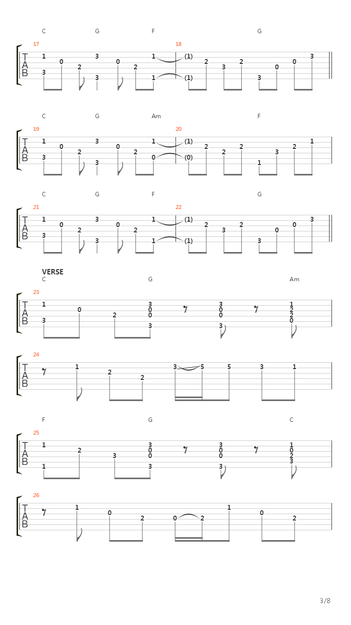 Other Side of the Bridge吉他谱