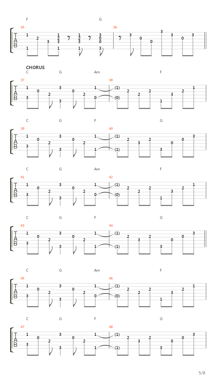 Other Side of the Bridge吉他谱