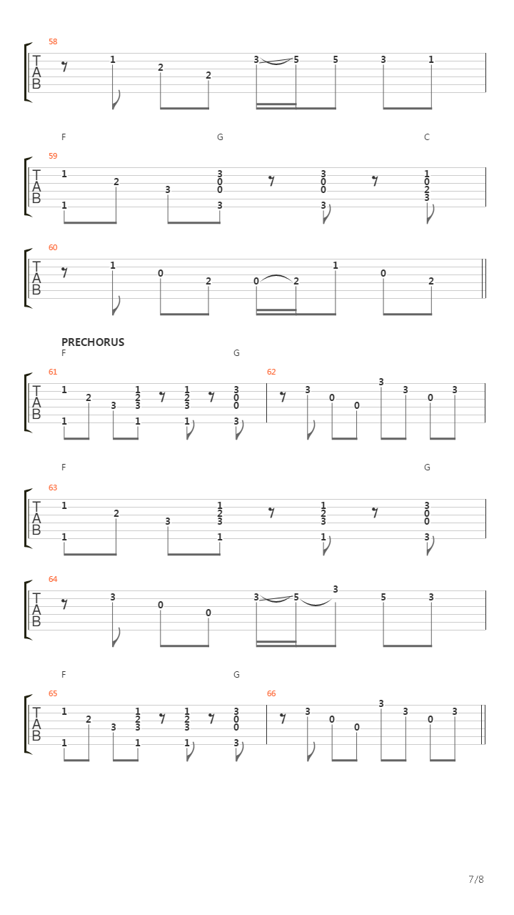 Other Side of the Bridge吉他谱