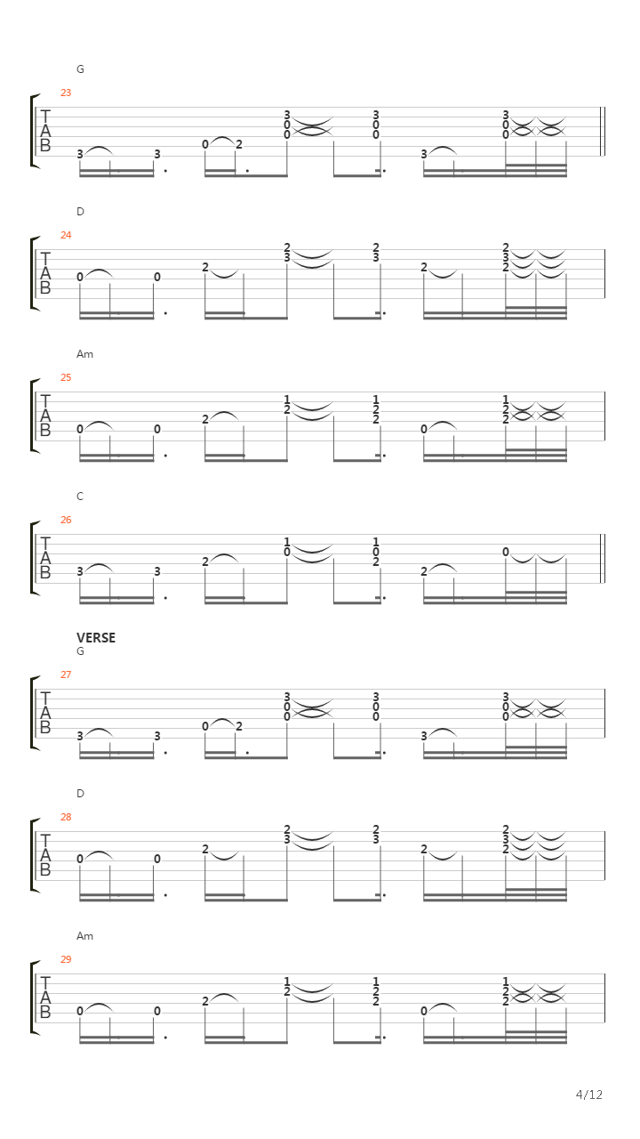 River Crossing吉他谱