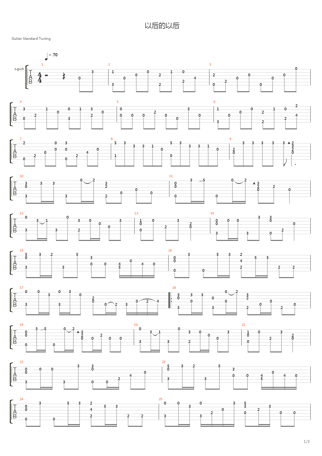 以后的以后 （改编by cBm）吉他谱