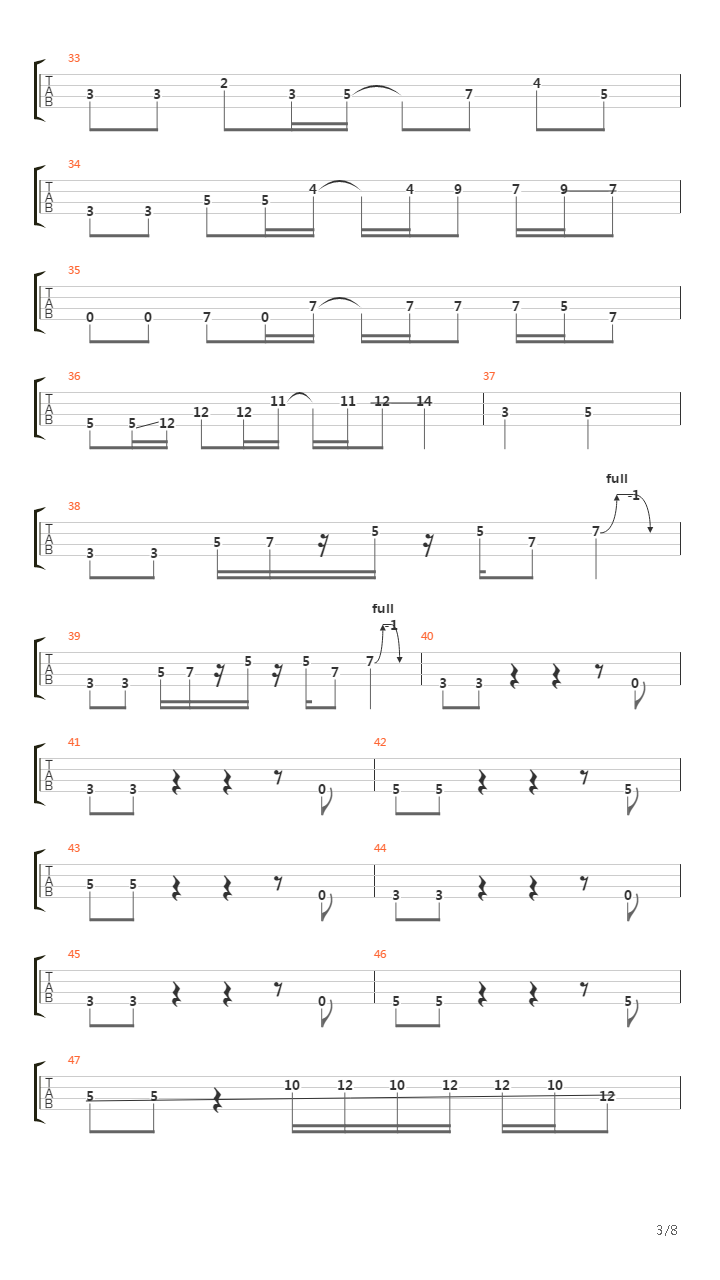 ミカンズのテーマ吉他谱