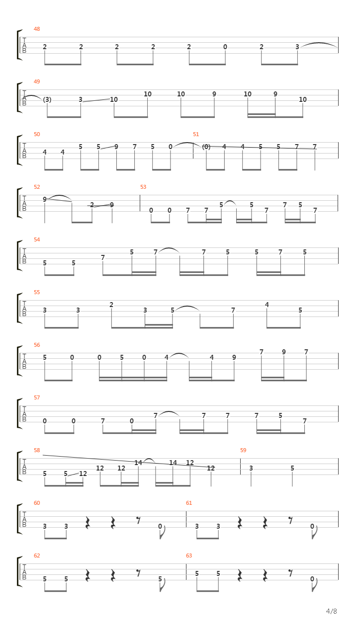 ミカンズのテーマ吉他谱