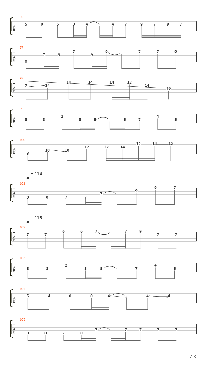 ミカンズのテーマ吉他谱