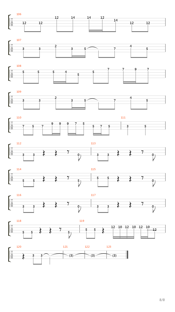 ミカンズのテーマ吉他谱