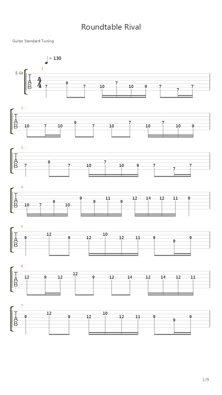 Roundtable Rival吉他谱