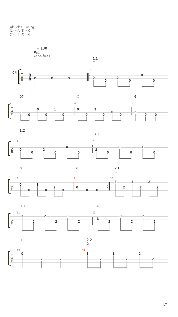 OD琴行【811练习曲】ukulele独奏GTP吉他谱