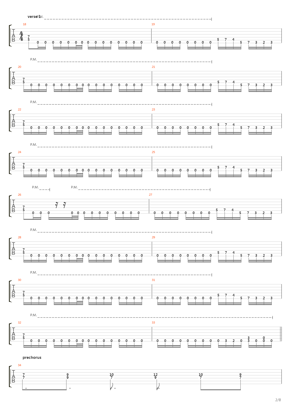 Incised Before Ive Ceased吉他谱