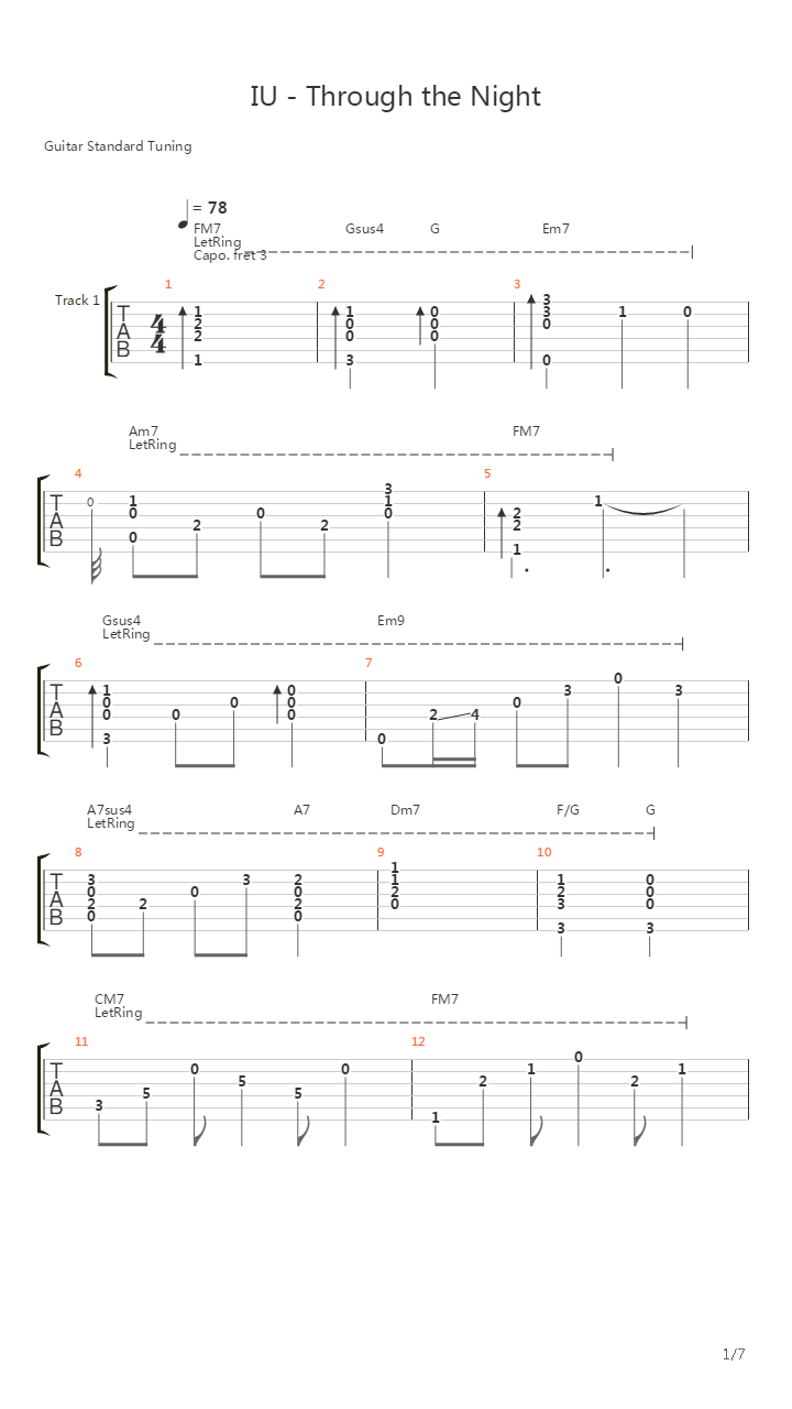 Through The Night吉他谱