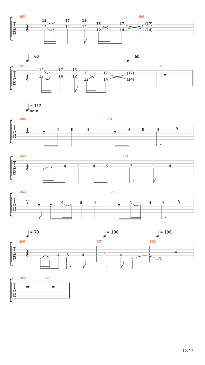 Sign Of The Cross吉他谱