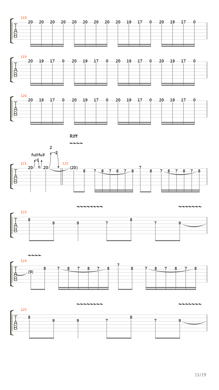 The Trooper吉他谱