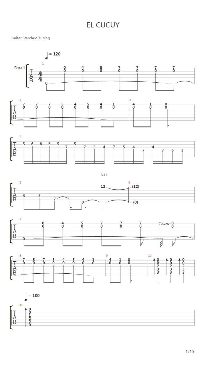 El Cucuy吉他谱