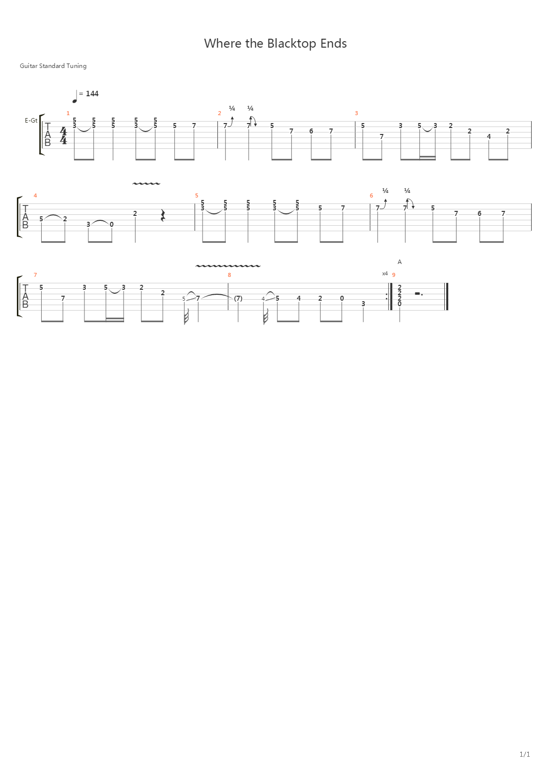 Where The Blacktop Ends吉他谱