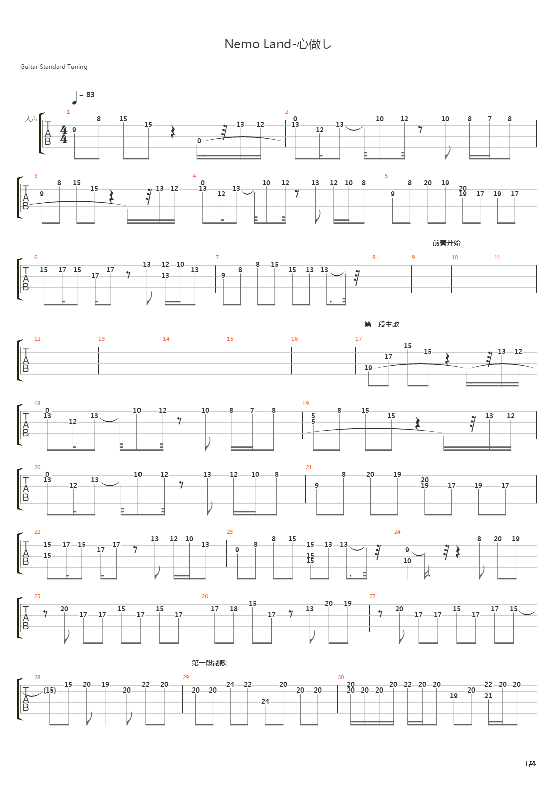 心做し （无心） Nemo-Land 乐队 制谱吉他谱