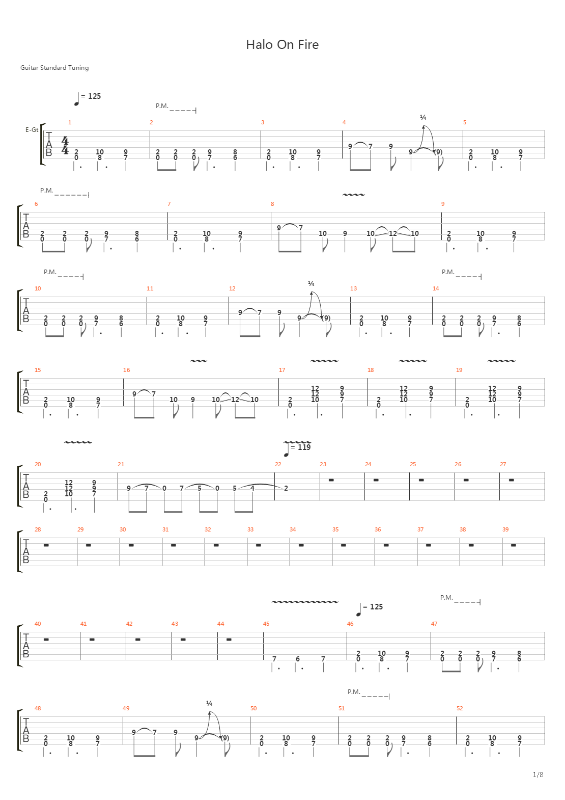 Halo On Fire吉他谱
