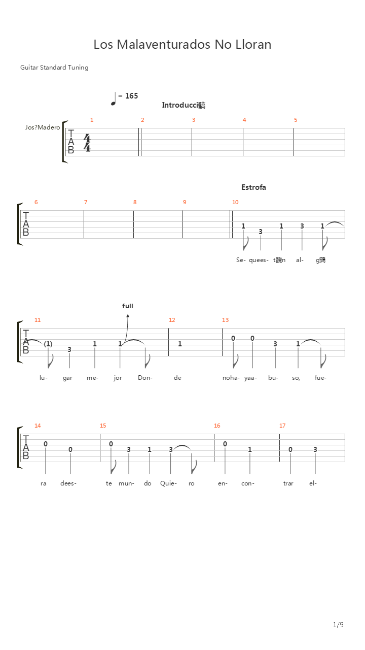 Los Malaventurados No Lloran吉他谱