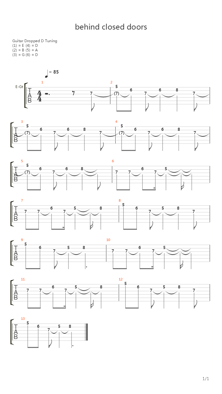 Behind Closed Doors吉他谱