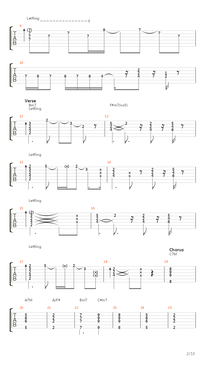 Footsteps In The Dark吉他谱