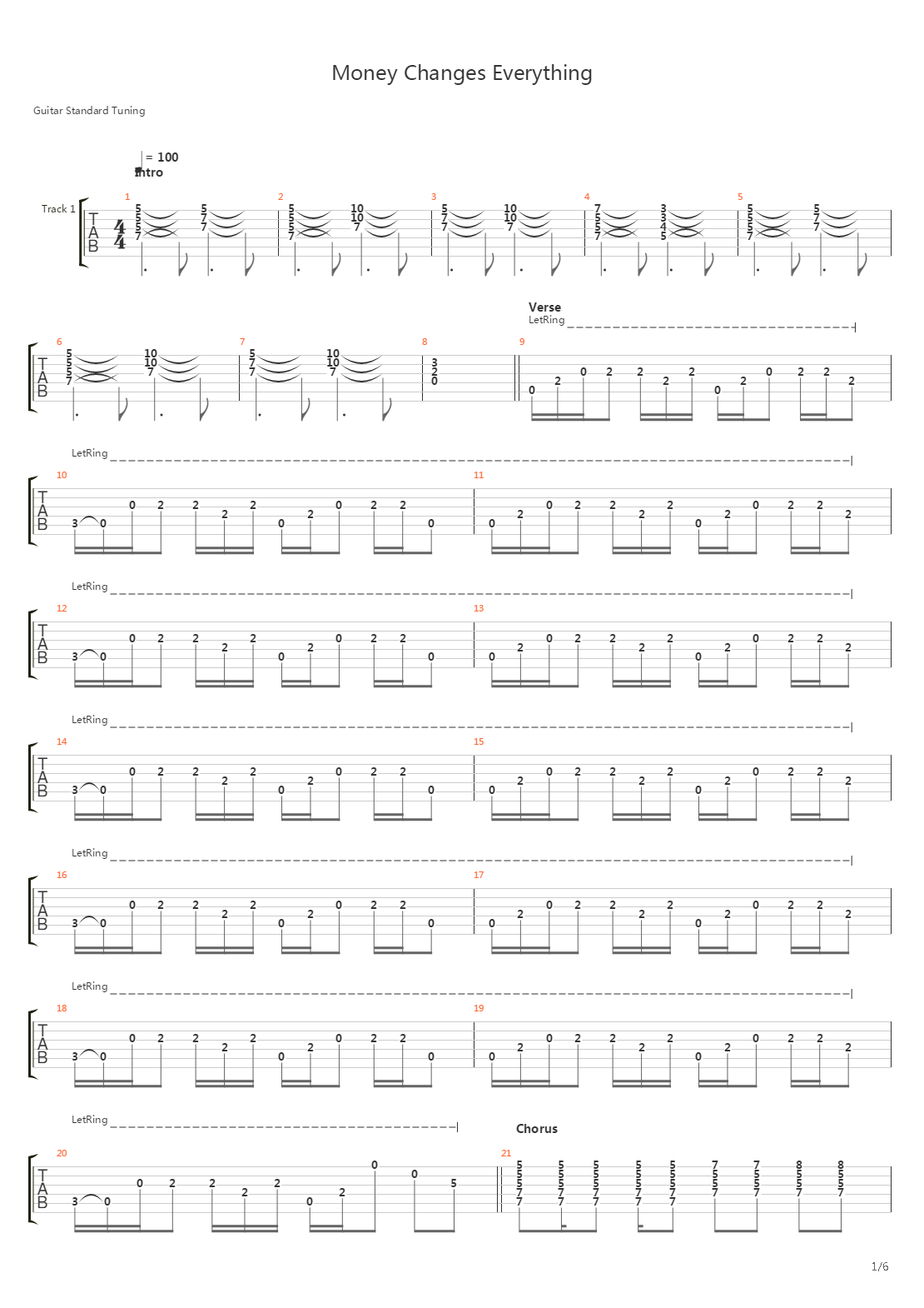 Money Changes Everything吉他谱