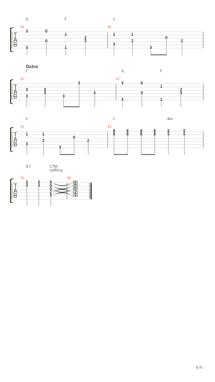 Sukiyaki吉他谱