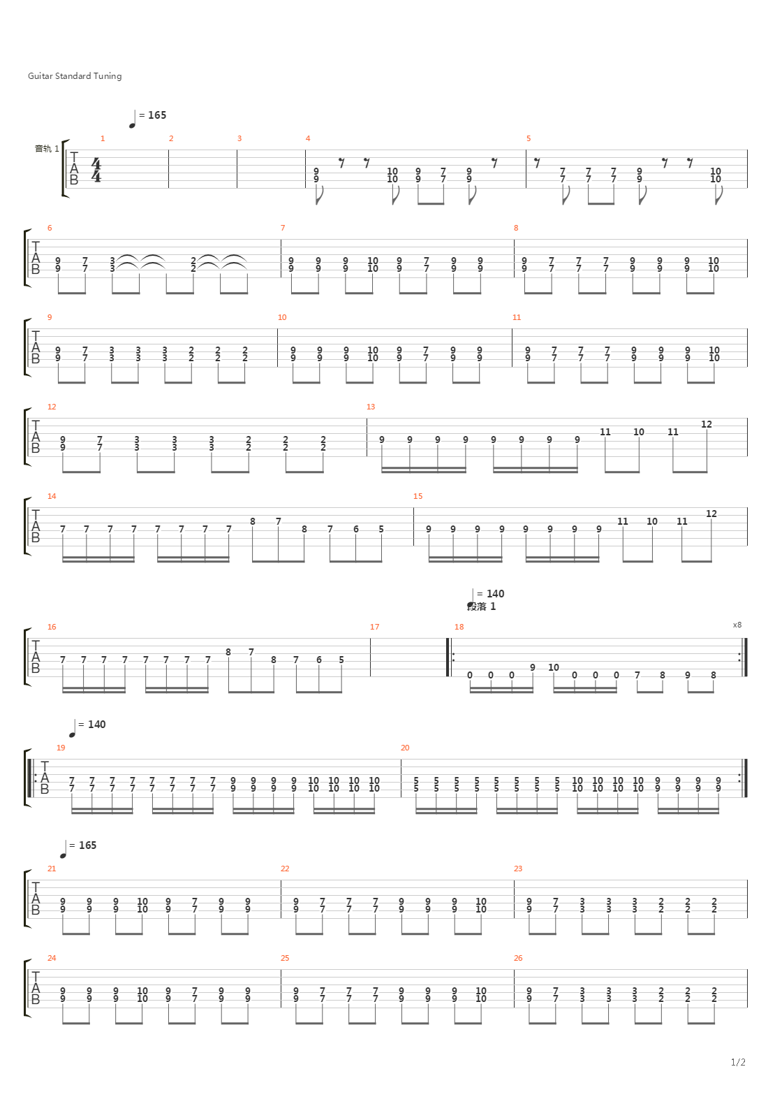 UxFxAx吉他谱