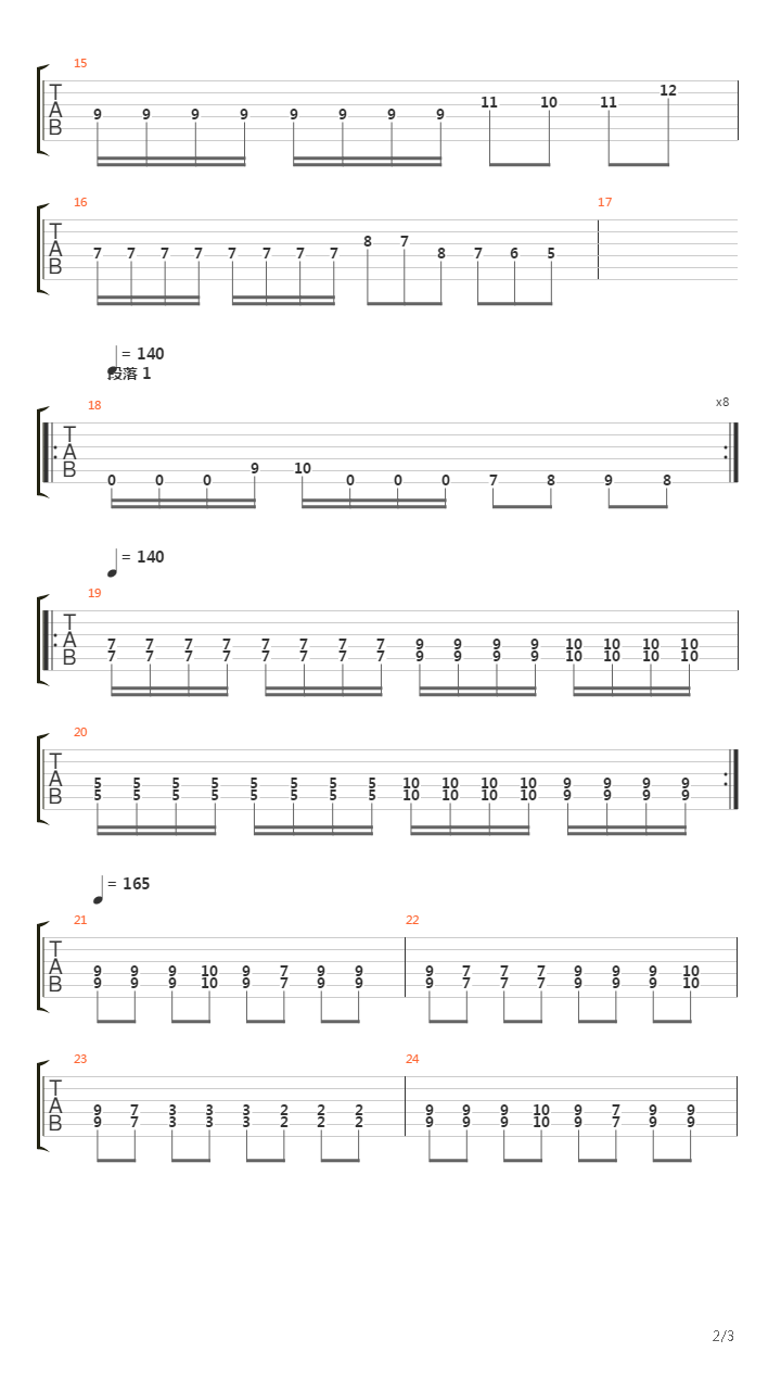 UxFxAx吉他谱