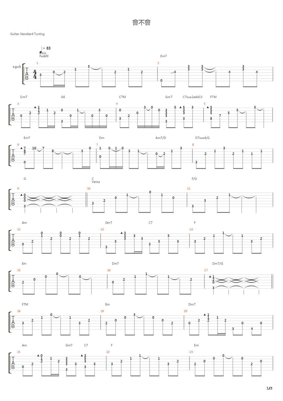 会不会 [吉他手的小动作][原版]吉他谱