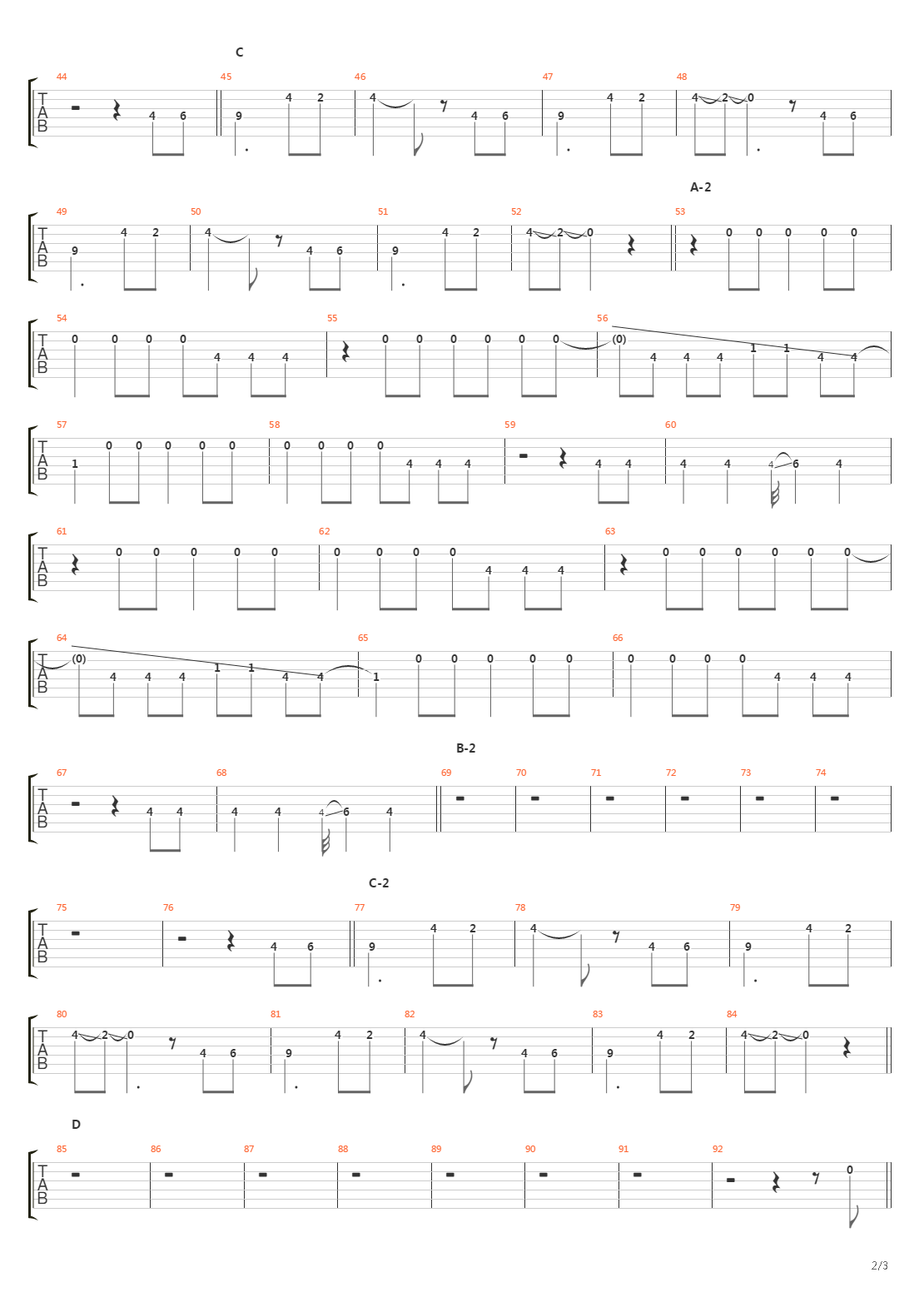 On A Roll吉他谱