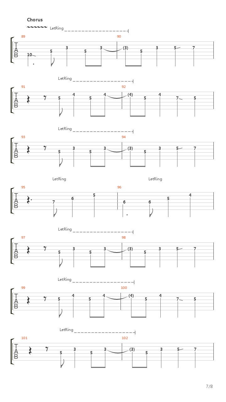 Shake吉他谱