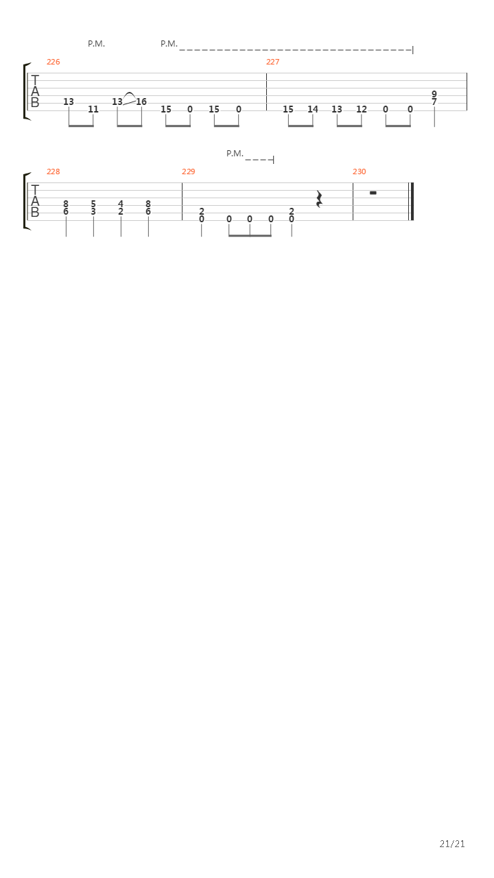 Termination Redux吉他谱